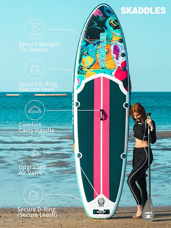10’6’’ Portable Inflatable Stand Up Paddle Board (SUP) for Adults and Youth with Non-Slip Deck – Complete Accessories Kit, Perfect for Fishing, Yoga, Fitness & Family Fun
