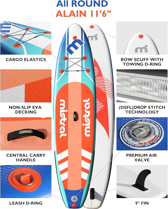 Mistral Inflatable Stand Up Paddle Board, 11'6''x33''x6'' Inflatable SUP All Around Board, Extra Wide iSUP, Stable, Beginner Paddle Board with SUP Accessories, Anti-Slip EVA Deck for Adults & Youth