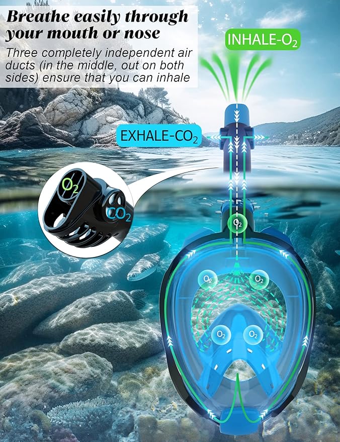 W WSTOO Full Face Snorkel Mask Adults,Suitable for Beginners Dry Top Snorkeling Gear,Can Your Mouth or Nose to Breathe,180 Degrees Panoramic View,Anti-Fog Anti-Leak,Summer Travel and Vacationing Gifts