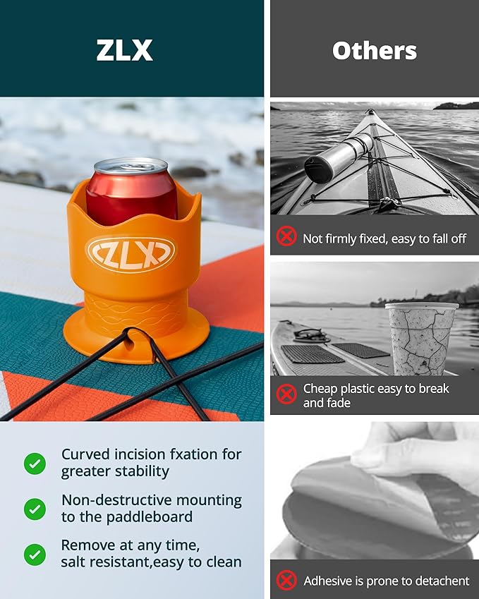 ZLX Cup Paddle Board Kayak Cup Holder, Stand Up Paddle Board Cup Holder Paddleboard Accessories Surfboards, Canoes Kayak Holder for Types of Cup Bottle Drink
