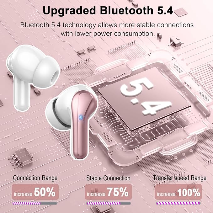 Wireless Earbuds Bluetooth 5.4 Headphones Noise Cancelling, 40H Playtime Bluetooth Ear Bud with Dynamic Drivers Stereo, Sports Earphones Wireless with LED Power Display for Laptop Pad Phones