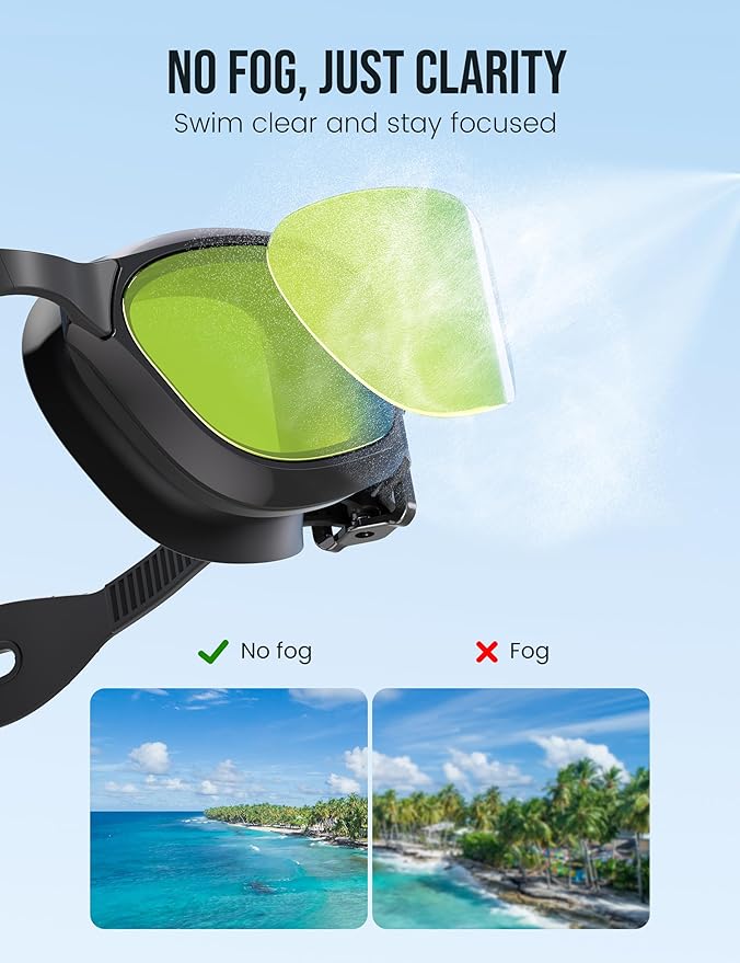 Swimming Goggles, No Leaking Swim Pool Goggles for Adults with Fog-Resistant, UV-Blocking Lenses for Men Women Youth