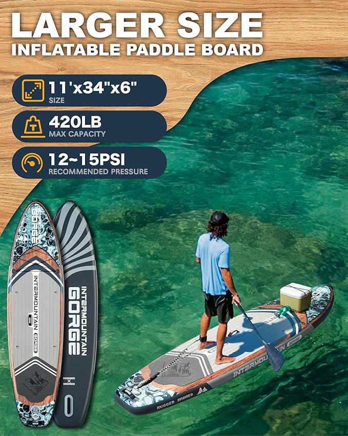 11'x34 Ultra Wide Paddleboard, Inflatable SUP&430lb Capacity for All Skill, Stand-up Paddle Board for Yoga/Family, EVA Deck, US Fin, High-Pressure Pump, 100L Bag, Safety Leash