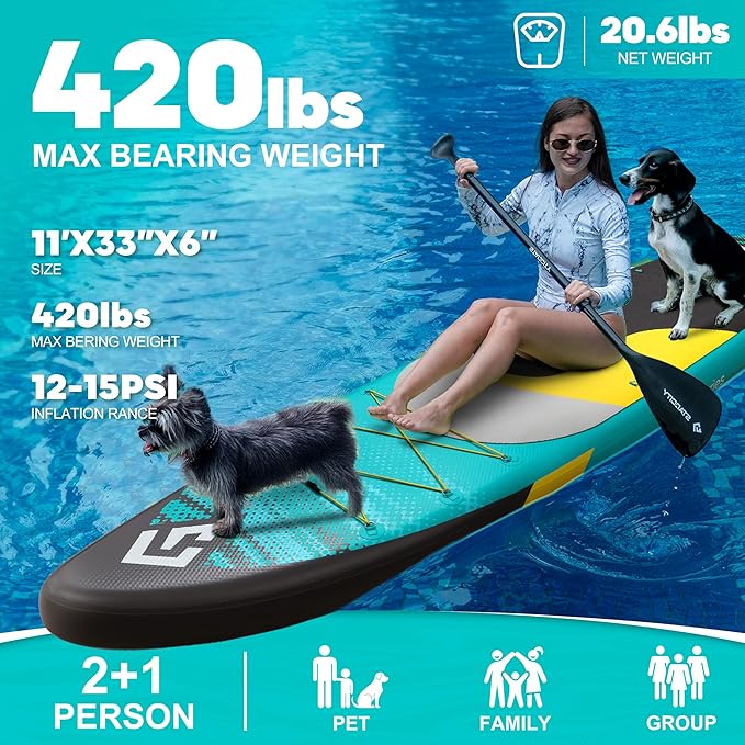 Starcity 11'*34"*6" Blow Up Paddle Board, Inflatable Paddle Board,Paddle Board,Spacious and Stable, Anti Slip and Easy to Operate, Large Size Suitable for Single Person/Family/Pet Use.