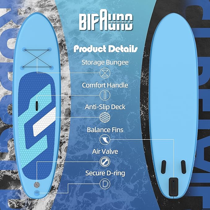 Inflatable Stand Up Paddle Board with SUP Accessories & Backpack. Paddle Boards for Adults. Non-Slip Deck, Wide Stance, Bottom Fin, Double Action Pump.