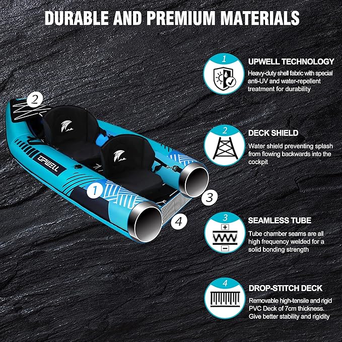 UPWELL 11'/14'6”Inflatable Kayak with Drop Stitch Floor and Accessories Including Kayak Seat with Thickened Cushion, Paddle, Fin, Repair Kits, Carry Bag and Hand Pump