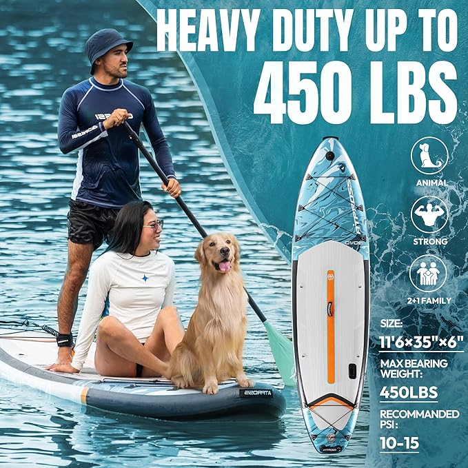 11'6"x35" Inflatable Paddle Board, 450lbs Extra Wide Stand Up Paddleboard for Adults with Premium SUP Accessories Kit & Backpack, Blow Up Kayak Non-Slip Stable Deck Boat for Yoga Fishing Surf