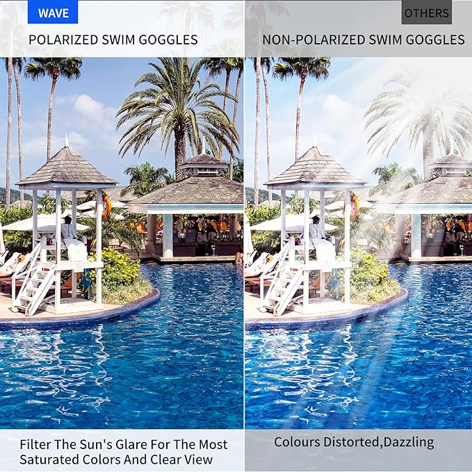 Nearsighted Swim Goggles, Shortsighted Optical Swimming Goggles No Leaking Anti Fog UV Protection for Adult Men Women