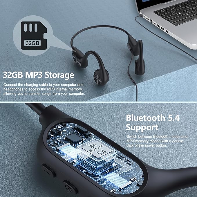 Swimming Headphones,Bone Conduction Headphones Bluetooth 5.4,IPX8 Waterproof,32G Memory Sports Headphone,Underwater Headphone with MP3-Player for Swim,Open Earphones for Swimming Running