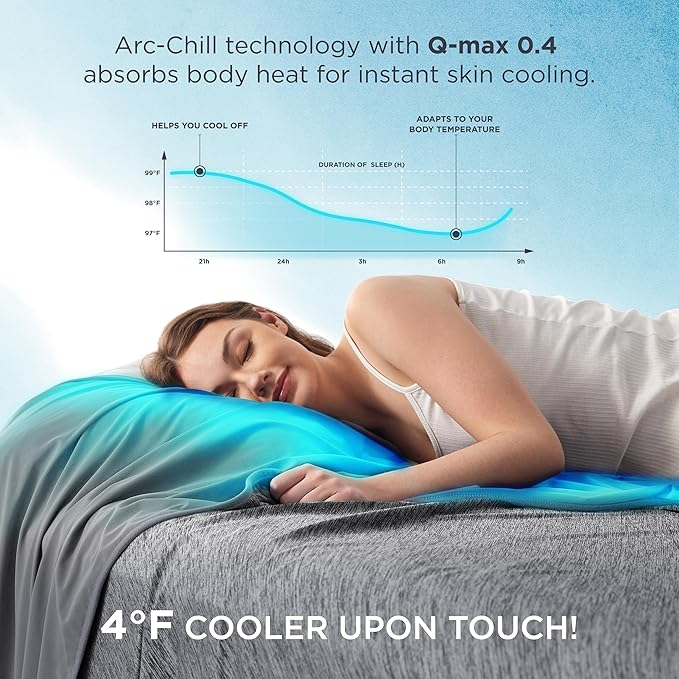 Bedsure Summer Cooling Blanket Twin XL for Hot Sleepers with Sports Mesh Design, Arc-Chill Q-Max 0.4 Lightweight Breathable Ice Cold Blankets for College Dorm, 60 x 90 Inches, Mesh Grey