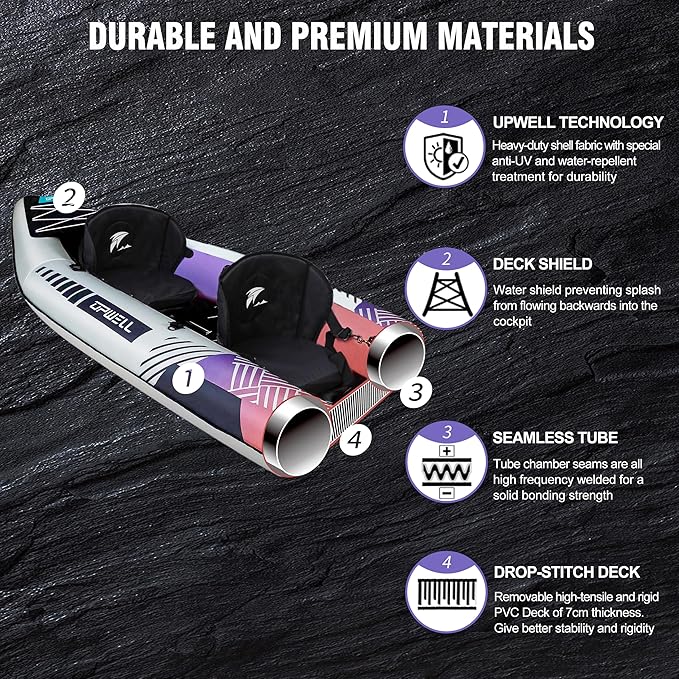 UPWELL 11'/14'6”Inflatable Kayak with Drop Stitch Floor and Accessories Including Kayak Seat with Thickened Cushion, Paddle, Fin, Repair Kits, Carry Bag and Hand Pump