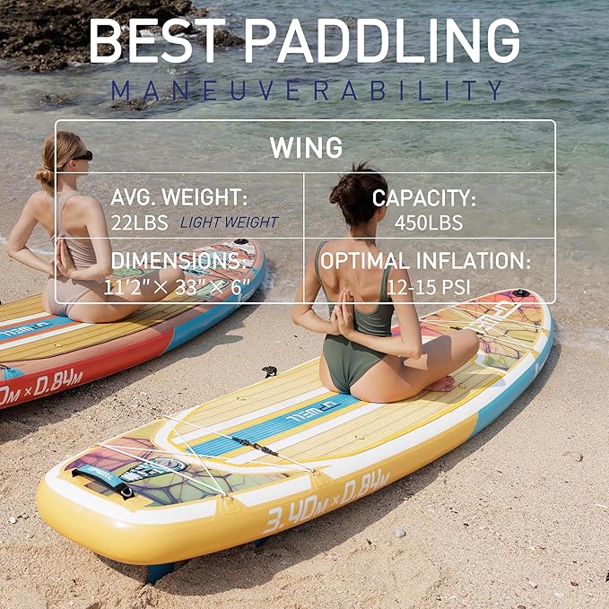 UPWELL 11’6”/11'2”/11'/10'8”/10'6”/10'2” Inflatable Stand Up Paddle Board with sup Accessories Including Backpack, Repairing Kits, Non-Slip Deck, Leash, 3 Fins, Paddle and Hand Pump