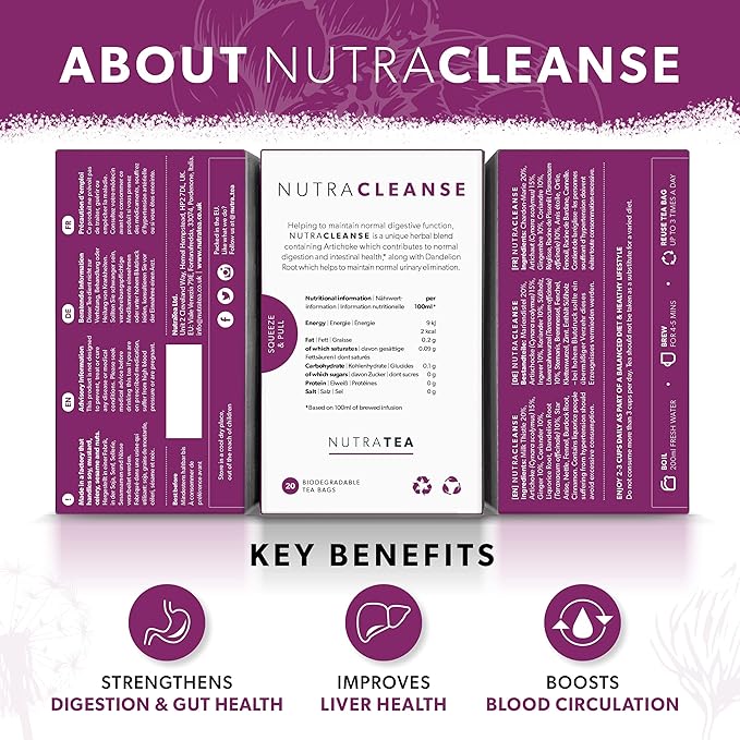 Nutracleanse - Dandelion Root & Burdock Detox Tea - Full Body Cleanse - 40 Envg. Tea Bags (2 Pack)