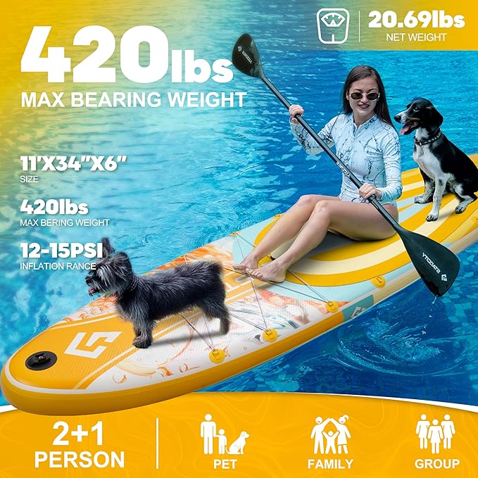 Starcity 11'6"*34"*6" Stand Up Paddle Board,Inflatable Paddle Boards for Adults w/a Simple and Non Slip Design, Moderate Length and Easy Operation, Suitable for Adults.